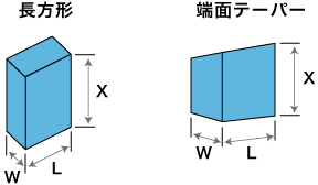 ボンドドレッサの基本形状、長方形・端面テーパー
